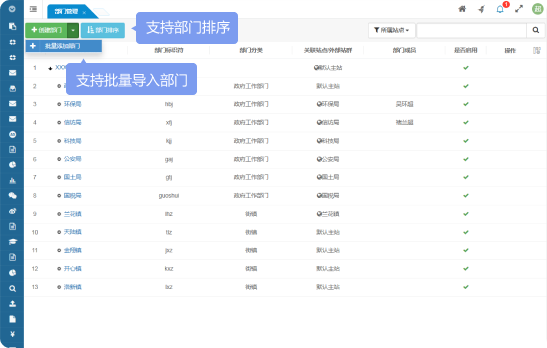 支持批量導(dǎo)入部門、支持部門排序