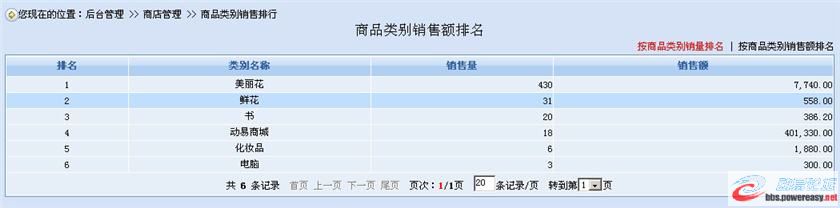 圖片點(diǎn)擊可在新窗口打開(kāi)查看