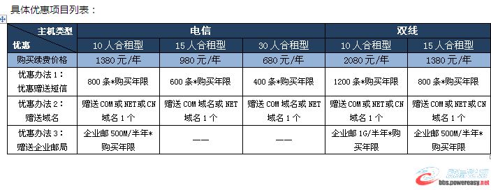 圖片點(diǎn)擊可在新窗口打開查看